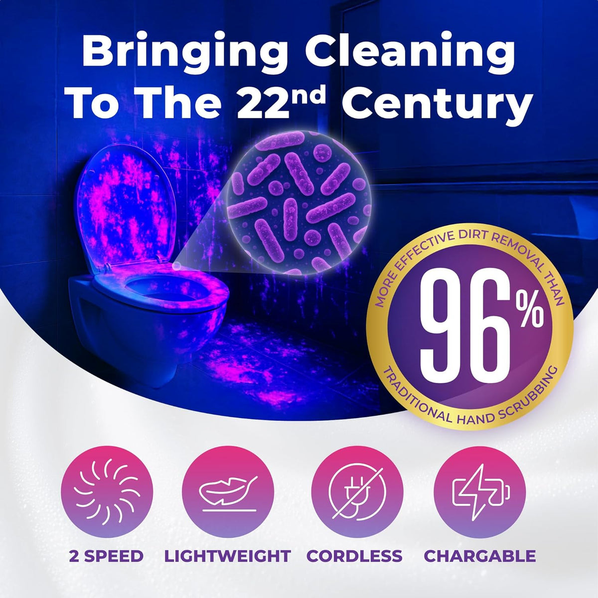 Synoshi PRO Cordless Spin Scrubber