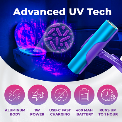 Forensic UV Stain Detector